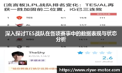 深入探讨TES战队在各项赛事中的数据表现与状态分析