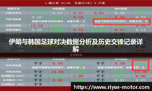 伊朗与韩国足球对决数据分析及历史交锋记录详解