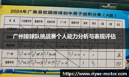 广州排球队挑战赛个人能力分析与表现评估